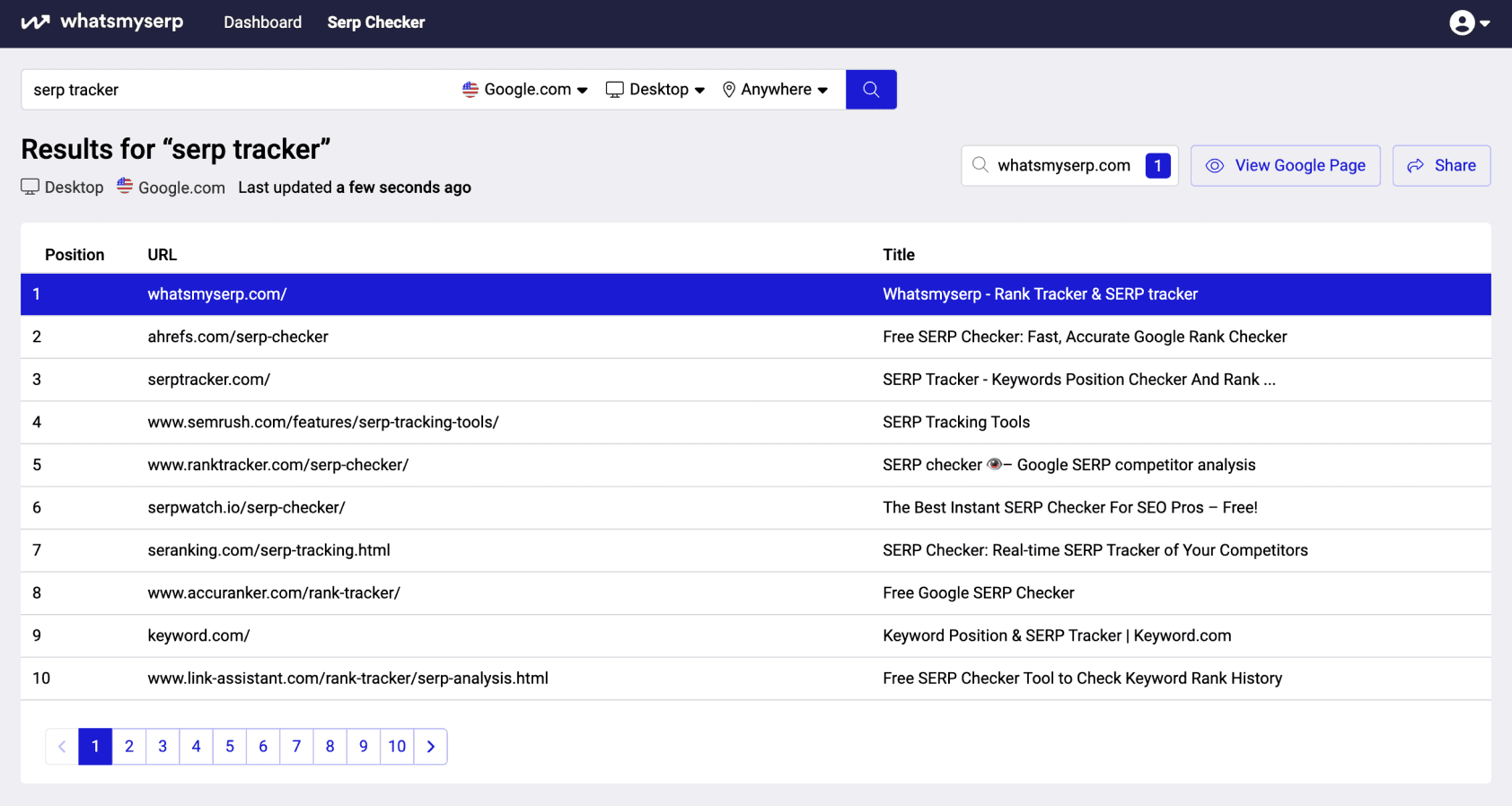 WhatsMySerp SERP Checker